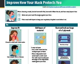 Improve How Your Mask Protects You