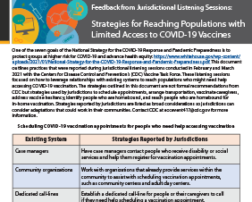 Reaching Populations with Limited Access | CDC (PDF) 