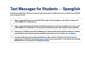 Text Messages for Students — Spanglish