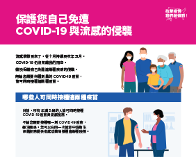 Protect Yourself From Both COVID-19 and the Flu  — Traditional Chinese