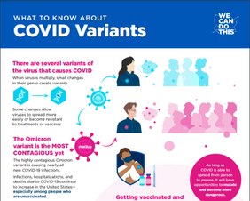 What to Know About COVID Variants