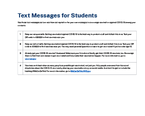 Text Messages for Students