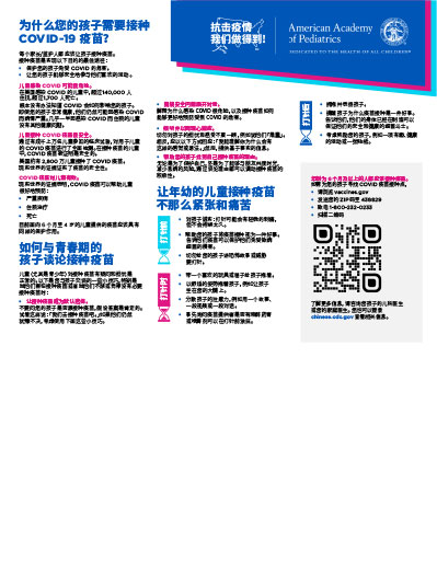 COVID Vaccine Conversation Card for Parents/Guardians — Simplified Chinese
