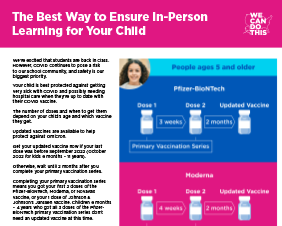 The Best Way to Ensure In-Person Learning for Your Child (for Parents/Guardians of Children 5 and Older)